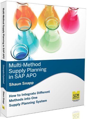 Multi Method Supply Planning In Sap Apo [Paperback]