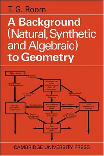 A Background to Geometry Natural, Synthetic and Algebraic [Paperback]
