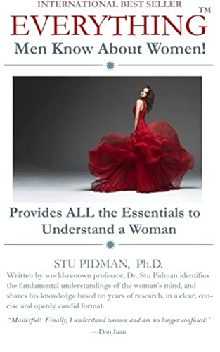 Everything Men Know About Women Provides All The Essentials To Understand A Wom [Paperback]