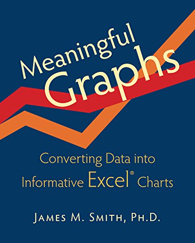 Meaningful Graphs Converting Data Into Informative Excel Charts [Paperback]