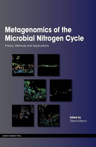 Metagenomics Of The Microbial Nitrogen Cycle Theory, Methods And Applications [Hardcover]