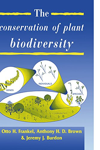 The Conservation of Plant Biodiversity [Paperback]