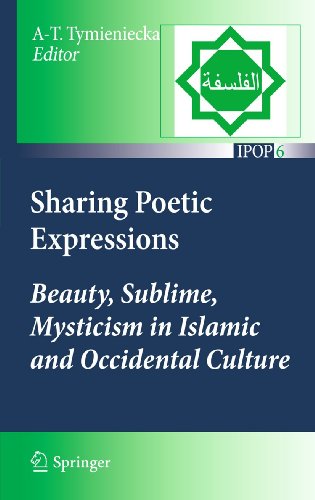 Sharing Poetic Expressions Beauty, Sublime, Mysticism in Islamic and Occidental [Hardcover]