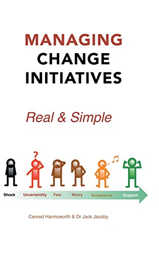 Managing Change Initiatives Real And Simple [Hardcover]