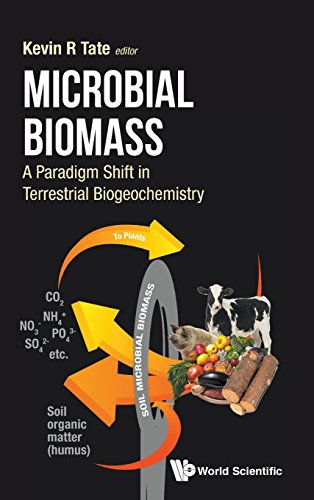 Microbial Biomass A Paradigm Shift In Terrestrial Biogeochemistry [Hardcover]
