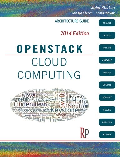 Openstack Cloud Computing Architecture Guide [Paperback]