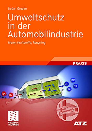 Umweltschutz in der Automobilindustrie Motor, Kraftstoffe, Recycling [Hardcover]