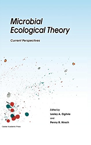 Microbial Ecological Theory Current Perspectives [Hardcover]