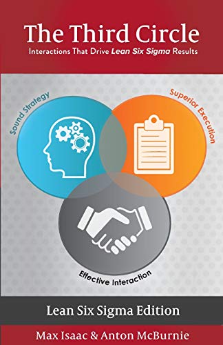The Third Circle Interactions That Drive Lean Six Sigma Results [Paperback]