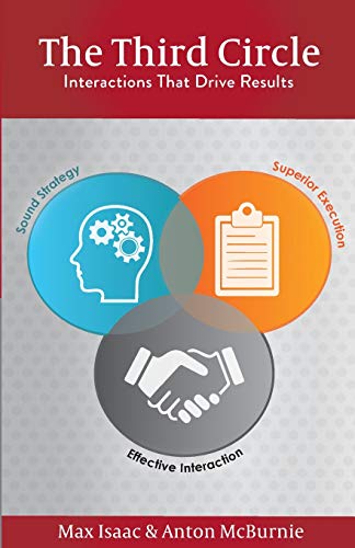 The Third Circle Interactions That Drive Results [Paperback]