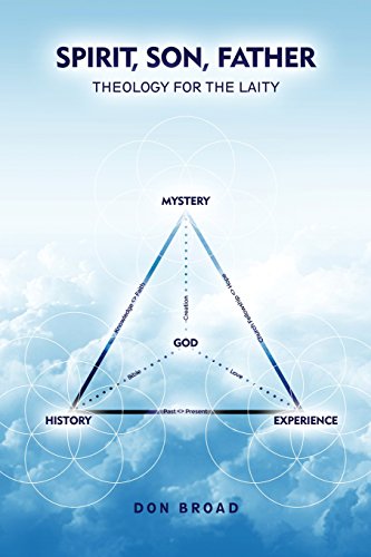 Spirit, Son, Father Theology For The Laity [Paperback]