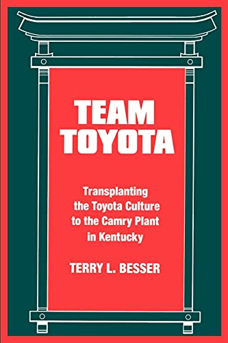 Team Toyota (suny Series In The Sociology Of Work) Transplanting The Toyota Cul [Paperback]