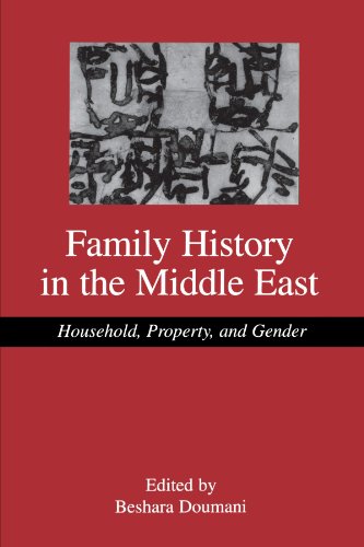 Family History In The Middle East Household, Property, And Gender [Paperback]