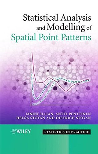 Statistical Analysis and Modelling of Spatial Point Patterns [Hardcover]