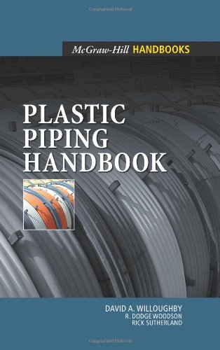 Plastic Piping Handbook [Paperback]