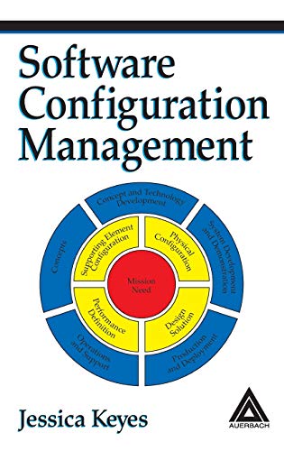 Software Configuration Management [Hardcover]