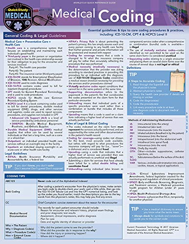 Medical Coding a QuickStudy Laminated Reference Guide [Pamphlet]