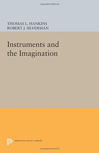 Instruments and the Imagination [Paperback]
