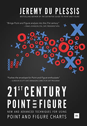 21st Century Point and Figure New and Advanced Techniques for Using Point and F [Hardcover]