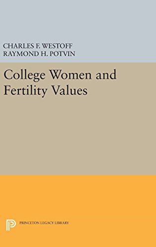 College Women and Fertility Values [Hardcover]