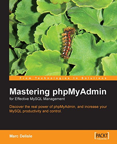 Mastering PHP MyAdmin for Effective MySQL Management [Unknown]