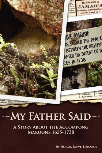 My Father Said [Paperback]