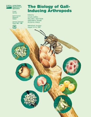 The Biology Of Gall-Inducing Arthropods [Paperback]