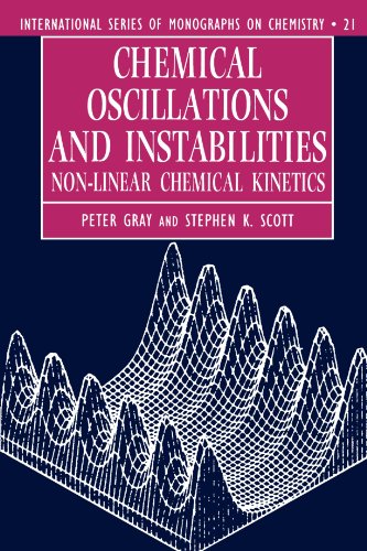 Chemical Oscillations and Instabilities Non-linear Chemical Kinetics [Paperback]