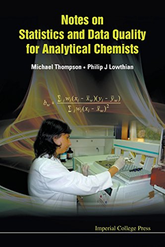 Notes On Statistics And Data Quality For Analytical Chemists [Paperback]