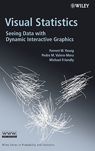 Visual Statistics Seeing Data with Dynamic Interactive Graphics [Hardcover]