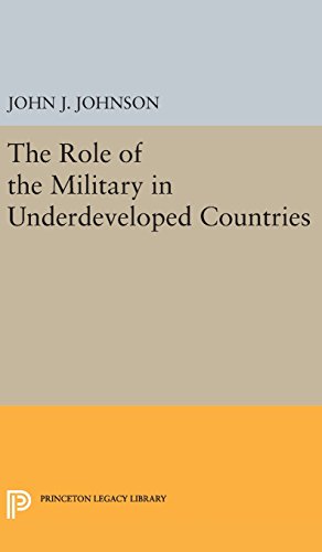 Role of the Military in Underdeveloped Countries [Hardcover]