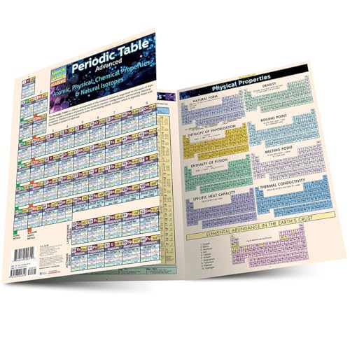 Periodic Table Advanced a QuickStudy Laminated Reference Guide [Fold-out book or cha]