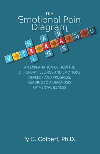 Emotional Pain Diagram [Paperback]