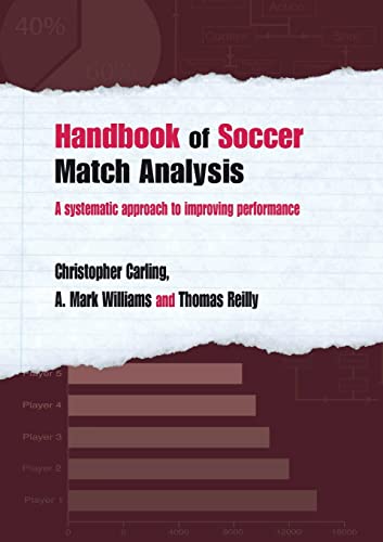 Handbook of Soccer Match Analysis A Systematic Approach to Improving Performanc [Paperback]