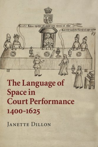 The Language of Space in Court Performance, 14001625 [Paperback]