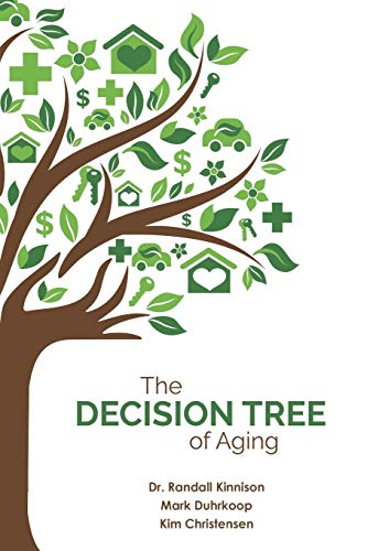 Decision Tree of Aging [Unknown]
