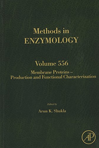 Membrane Proteins - Production and Functional Characterization [Hardcover]