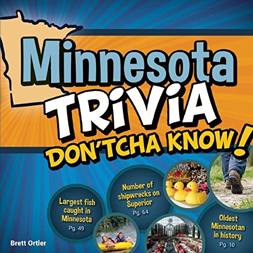 Minnesota Trivia Don'tcha Know [Paperback]