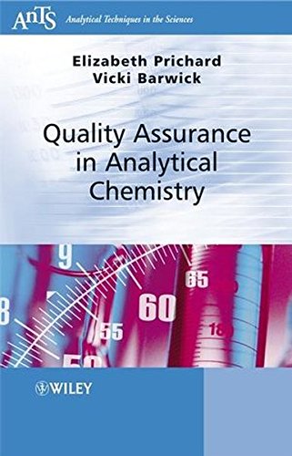 Quality Assurance in Analytical Chemistry [Paperback]