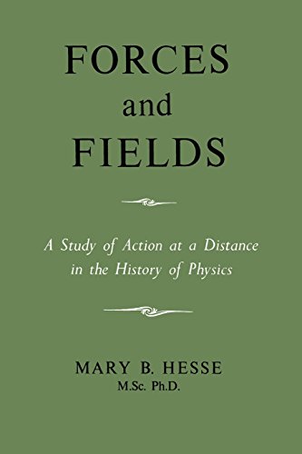 Forces And Fields [Paperback]