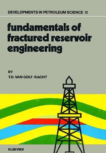 Fundamentals of Fractured Reservoir Engineering [Hardcover]
