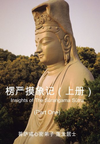 Insights of the Surangama Sutra [Hardcover]