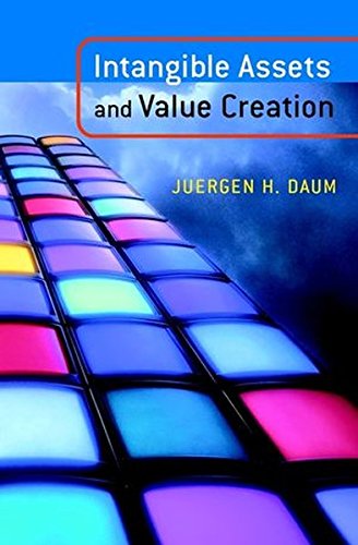 Intangible Assets and Value Creation [Hardcover]