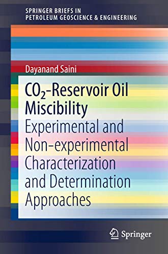 CO2-Reservoir Oil Miscibility Experimental and Non-experimental Characterizatio [Paperback]