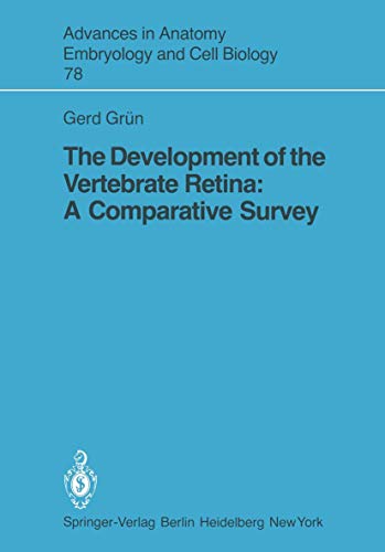 The Development of the Vertebrate Retina A Comparative Survey [Paperback]