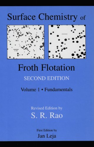 Surface Chemistry of Froth Flotation Volume 1 Fundamentals [Hardcover]