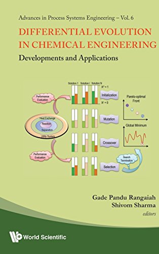 Differential Evolution in Chemical Engineering  Developments and Applications [Hardcover]