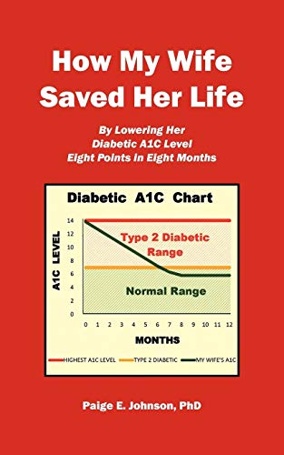 How My Wife Saved Her Life By Lowering Her Diabetic A1c Level 8 Points In 8 Mon [Paperback]