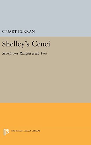 Shelley's CENCI Scorpions Ringed with Fire [Hardcover]