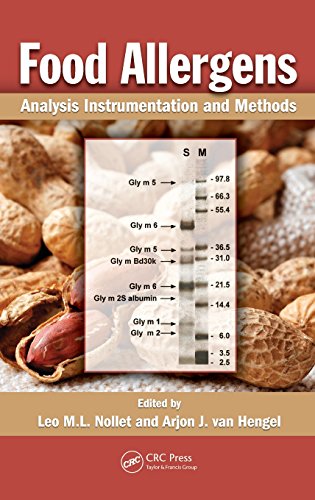 Food Allergens Analysis Instrumentation and Methods [Hardcover]